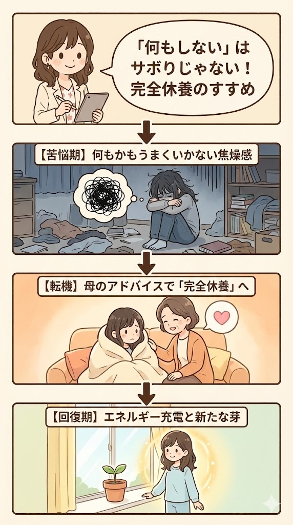 摂食障害と心の休養。完全休養で回復へ。母親の接し方