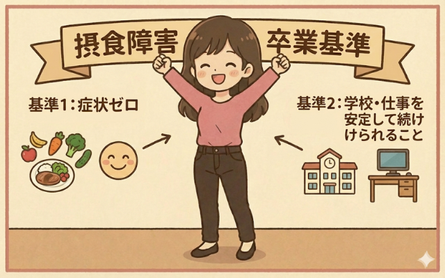 摂食障害の卒業基準。治った状態