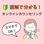 【解説】ZOOMの使い方