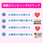 【母親カウンセリング】拒食症・過食症のお嬢様の回復につながる４ステップ