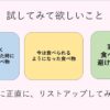 【摂食障害Q&A】食事制限がゆるくなったのに、何を食べればいいのか分からない＊図解