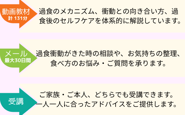 過食症の克服。公認心理師による専門カウンセリング