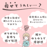 【拒食症】痩せることが、生きがいになる時《経験談あり》