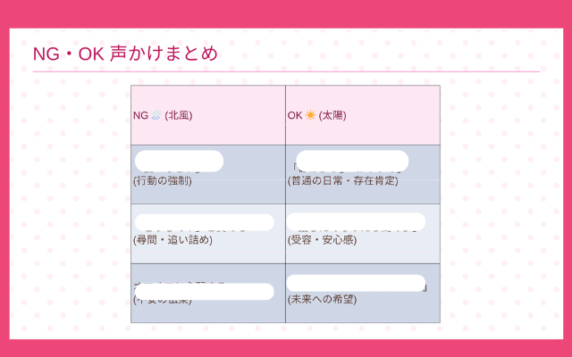 摂食障害の声がけ、家族の接し方が学べるセミナーを、国家資格・公認心理師がオンライン開催