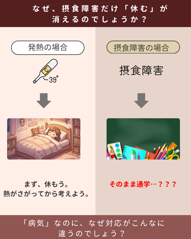 拒食症・過食症の治し方。摂食障害専門カウンセラー中村綾子が解説